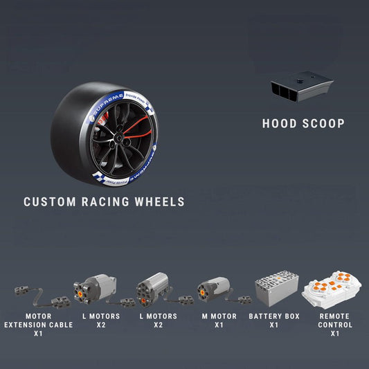 The Ultimate 2024 Endurance Champion 3349Pcs