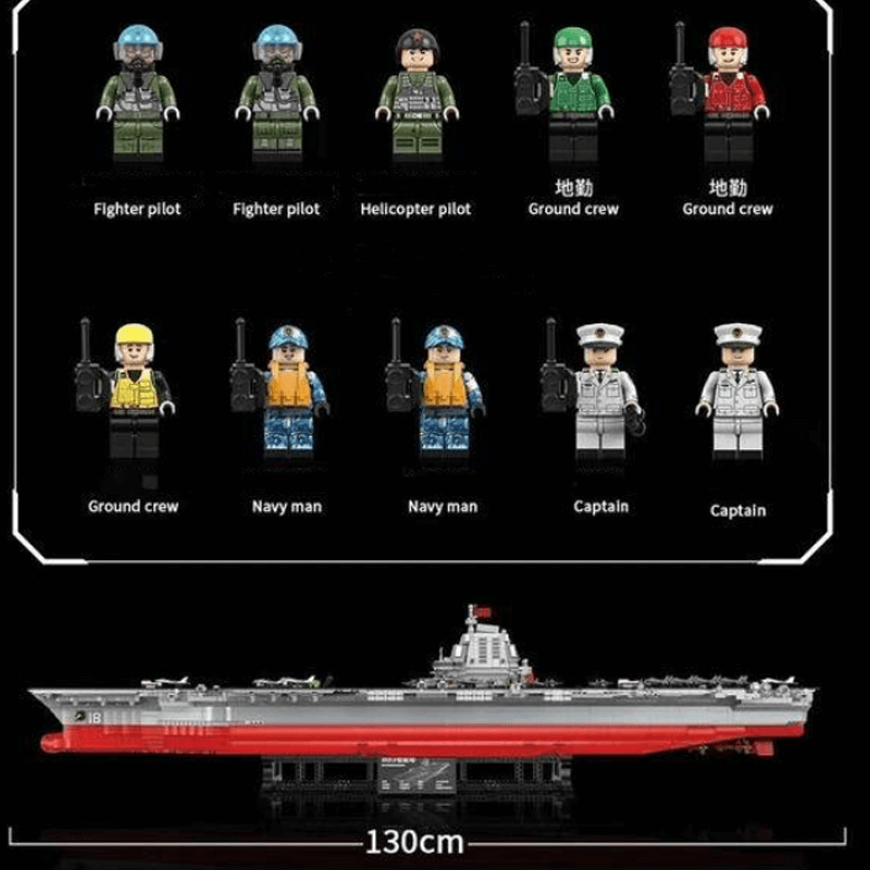 Aircraft Carrier 1:250 7017pcs mySite