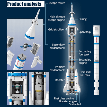 Long March 2F Launch Vehicle 903pcs mySite