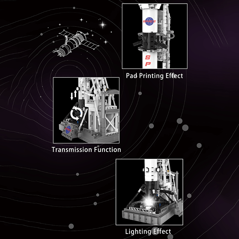 Moon Landing Program Rocket X 868pcs mySite