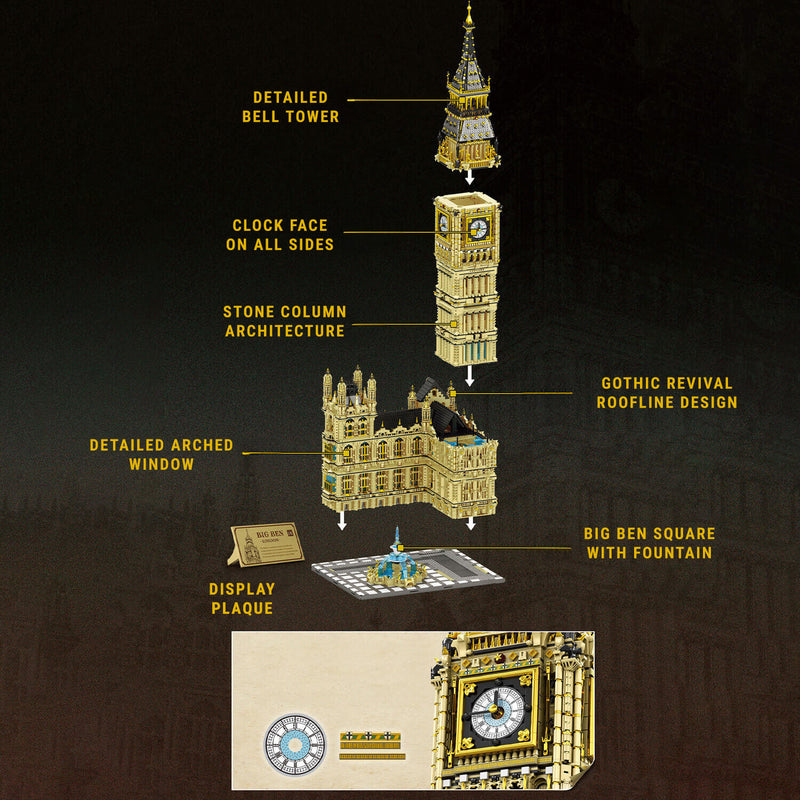 Big Ben 13,824Pcs - RBrickstem®