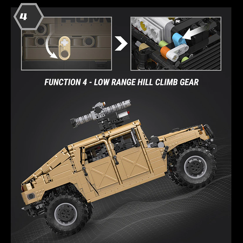 Remote Controlled Humvee 3934pcs mySite