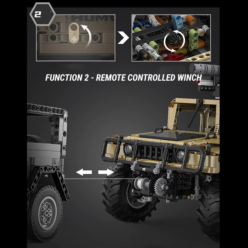 Remote Controlled Humvee 3934pcs mySite