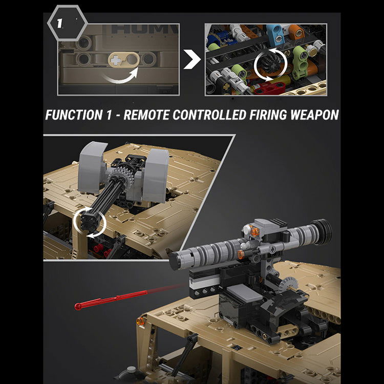 REMOTE CONTROLLED HUMVEE 3934PCS - RBrickstem®