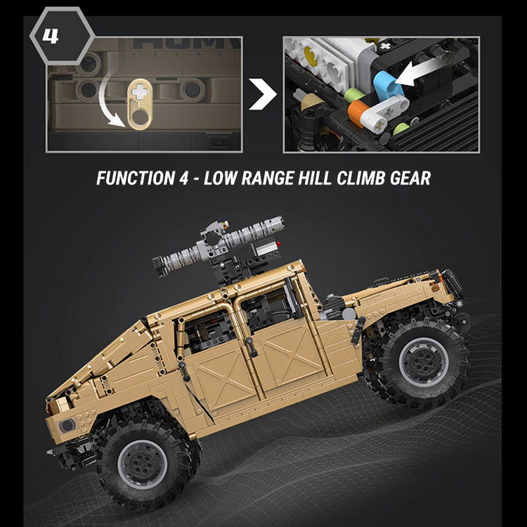 REMOTE CONTROLLED HUMVEE 3934PCS - RBrickstem®