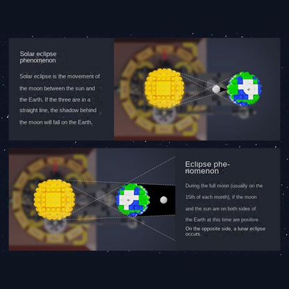 Astrophysics Kinetic Sculpture 864pcs mySite