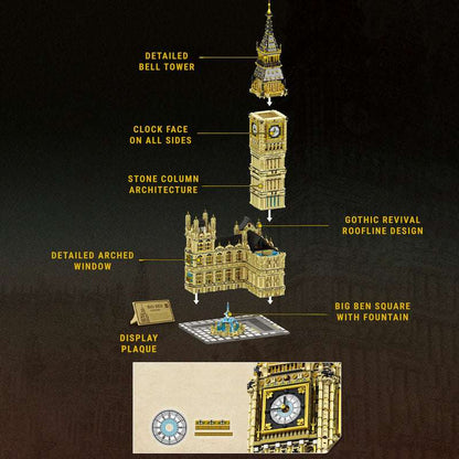 Big Ben 13,824Pcs