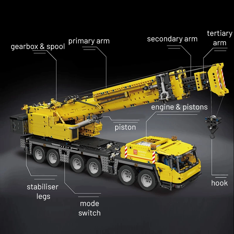 Remote Controlled Crane 4460pcs mySite