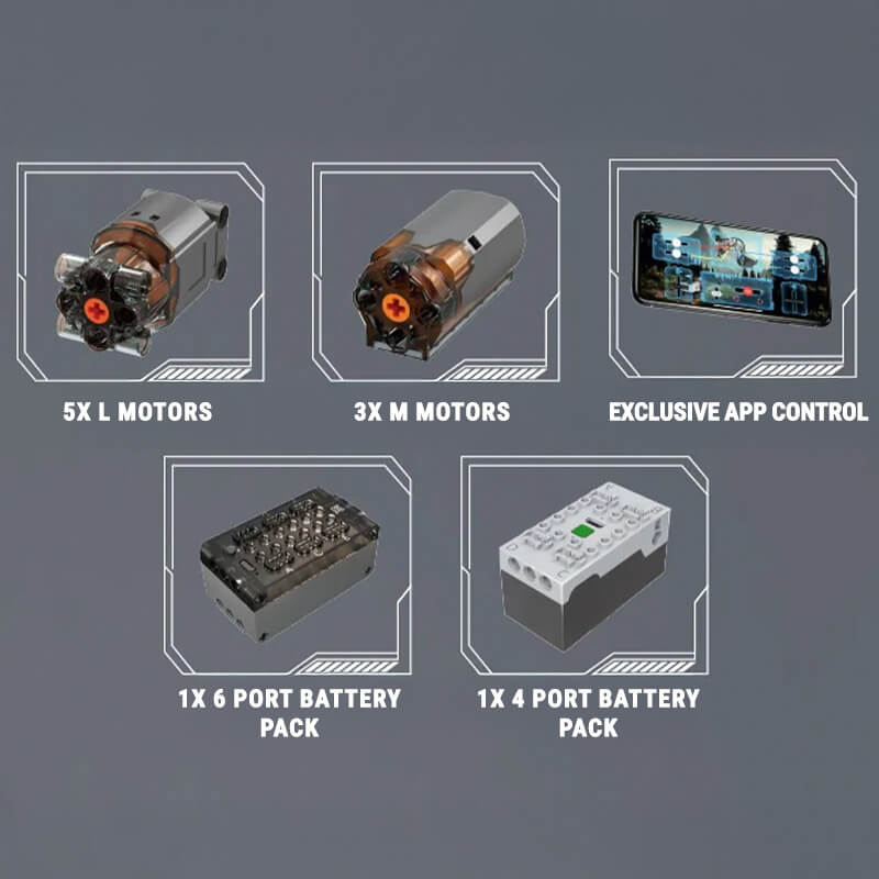 The Ultimate Motorised Heavy-Duty Excavator 3566Pcs