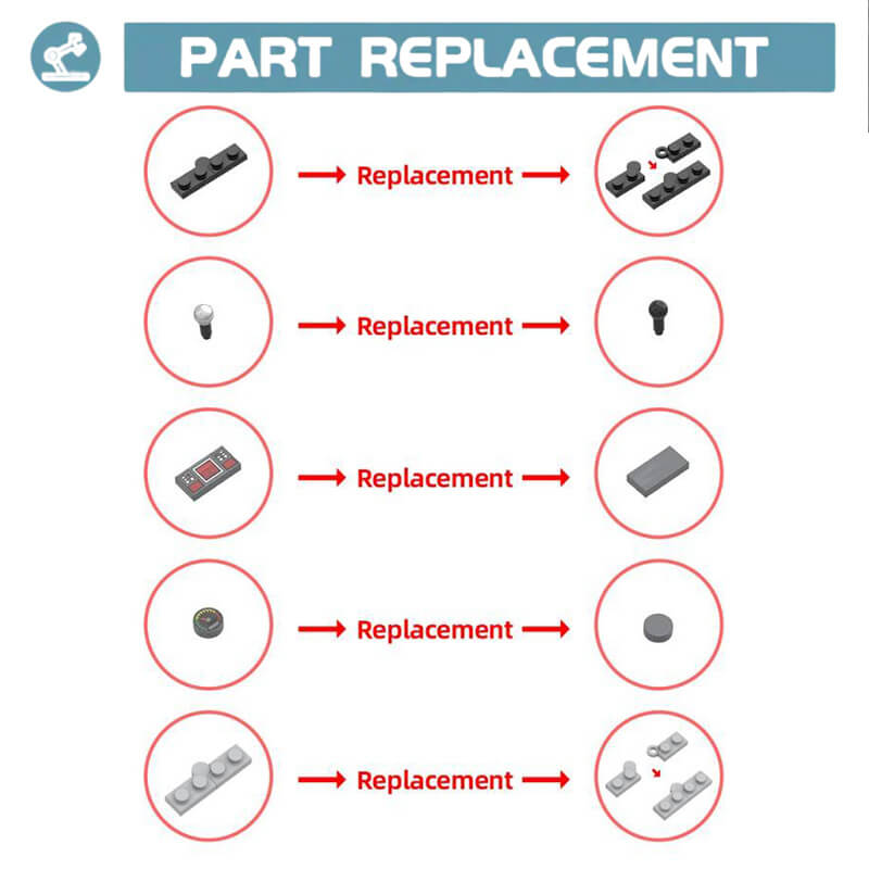 Classic JDM Street Racer 1167Pcs - RBrickstem®