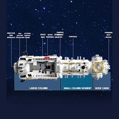 Space Station Core Module 3226pcs mySite