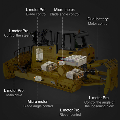 Remote Controlled Goliath Bulldozer 2825pcs mySite