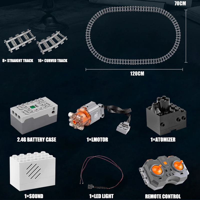 Remote Controlled Steam Train 2085pcs mySite