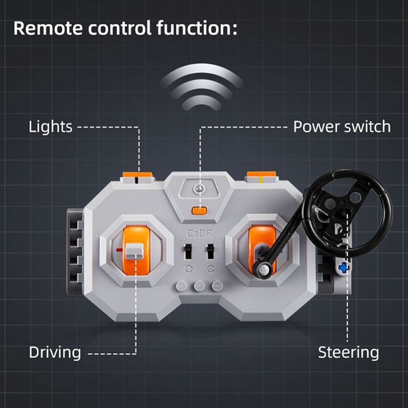 Remote Controlled Master of Monaco 2087pcs mySite