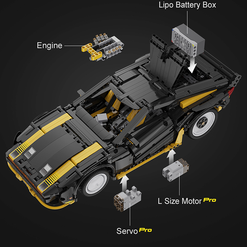 CyberPack Bundle 2856pcs mySite