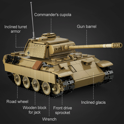 Remote Controlled Panther Tank 906pcs mySite