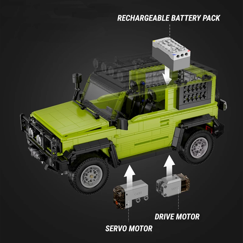 Suzuki Jimny 1473pcs mySite