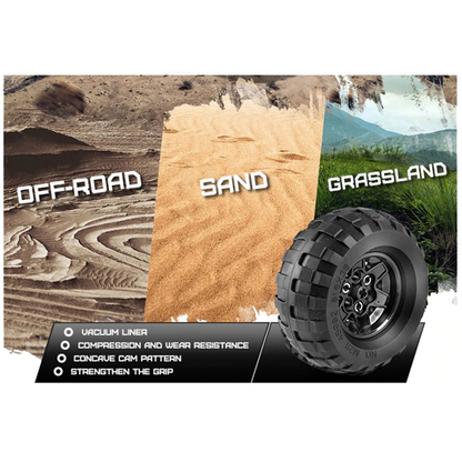 Remote Controlled Off Road Buggy 585pcs mySite