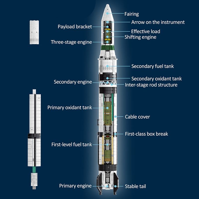 Dong Fang Hong CZ-1 Launch 2146pcs mySite