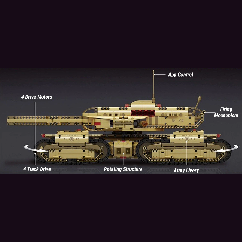 Remote Controlled Army 4 Track Tank 3295pcs mySite