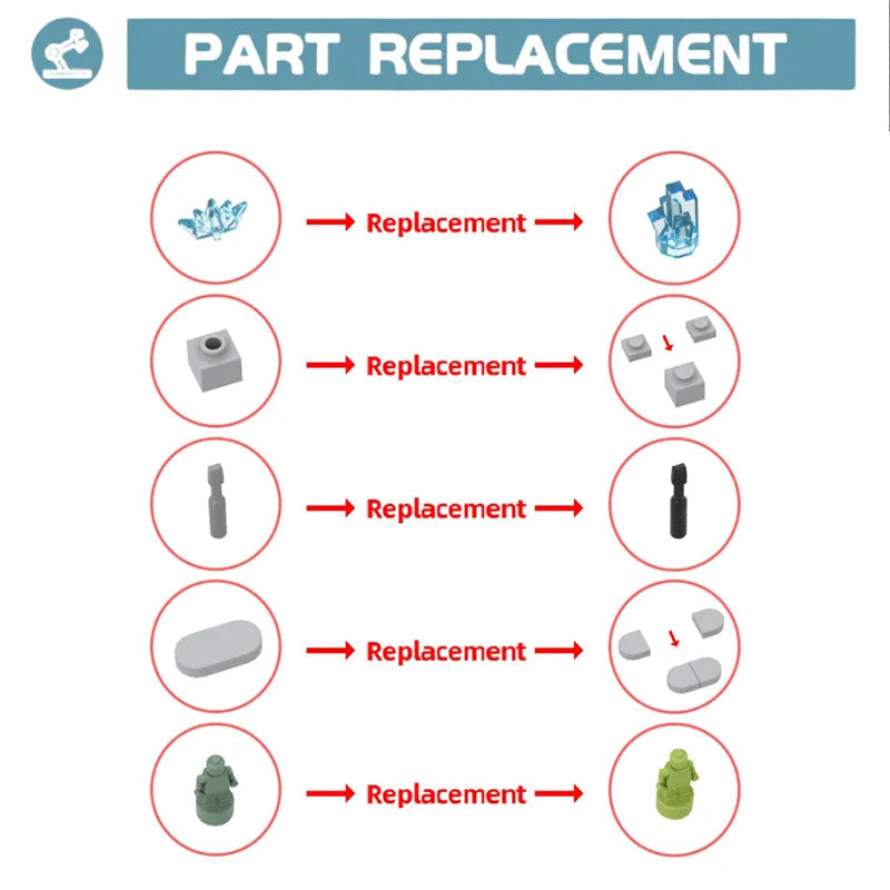 Renaissance Palace 1705pcs - RBrickstem®