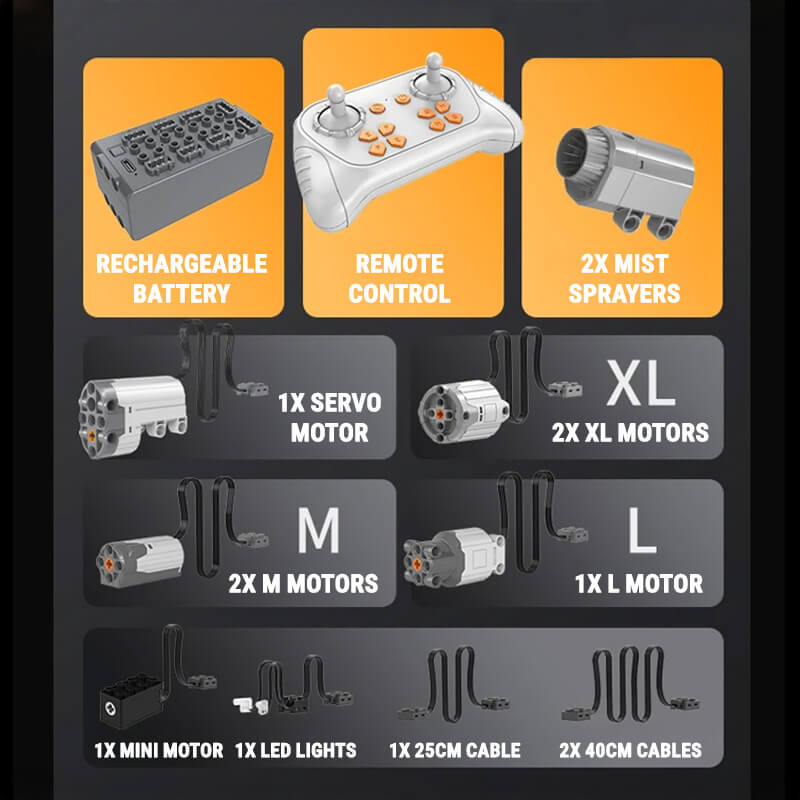 The 1200HP V8 Hybrid British Hypercar 3465Pcs - RBrickstem®