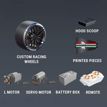 The Ultimate 2024 Endurance Bull 3770Pcs