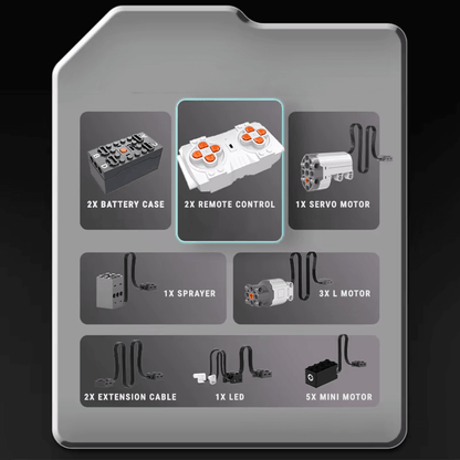 The Ultimate Concept Bull 3391pcs - RBrickstem®