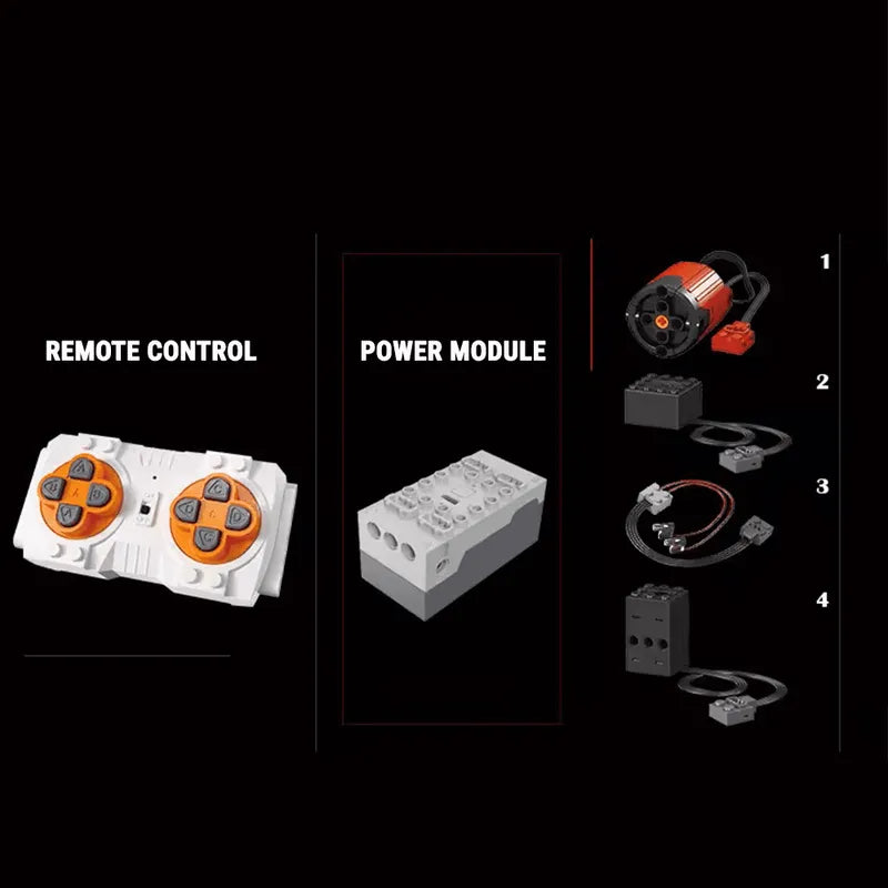 The Ultimate Orient Express 3690pcs - RBrickstem®