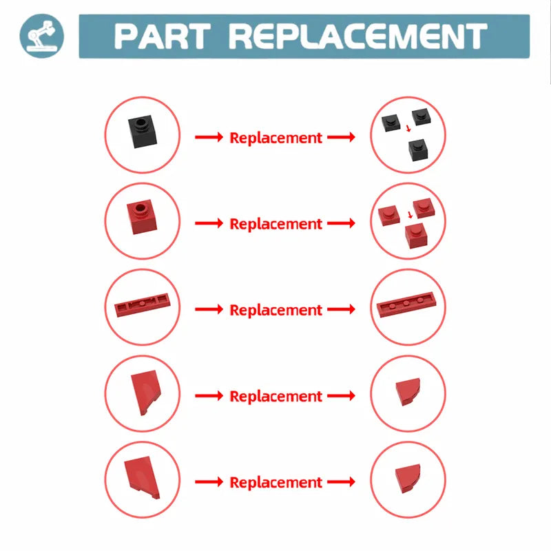 The V8 E34 Sedan 1514pcs - RBrickstem®