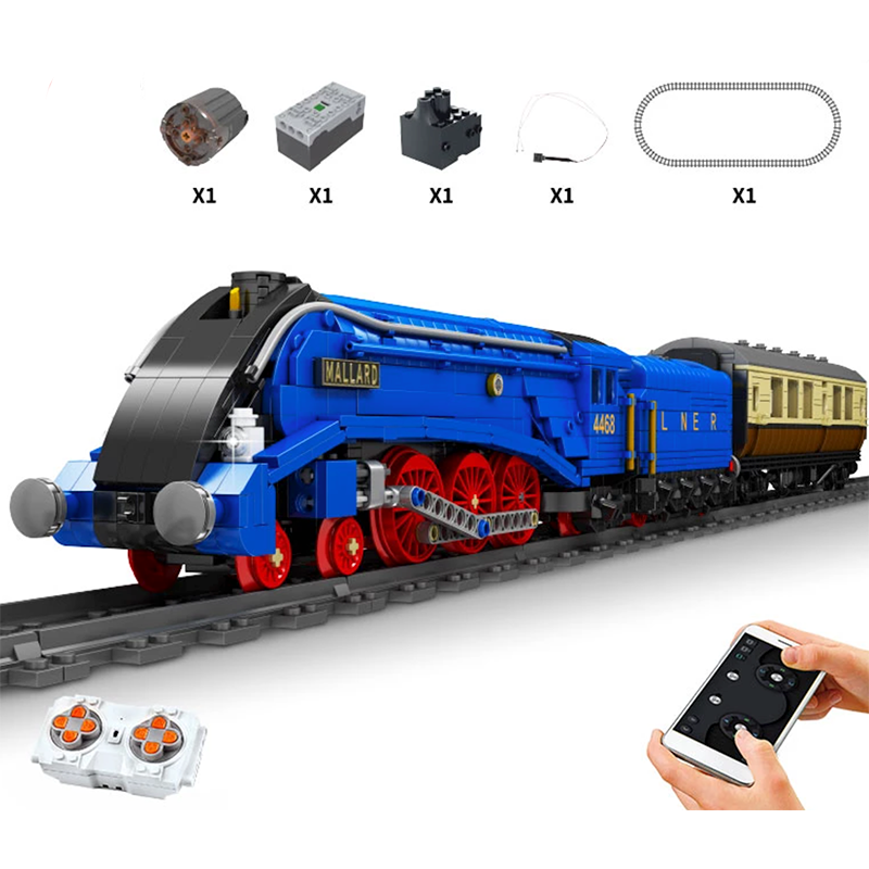 Class A4 Pacific Mallard 2138pcs mySite