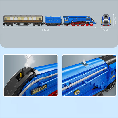 Class A4 Pacific Mallard 2138pcs mySite