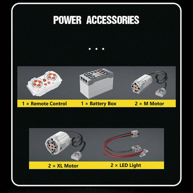 Remote Controlled Loader 1875pcs mySite