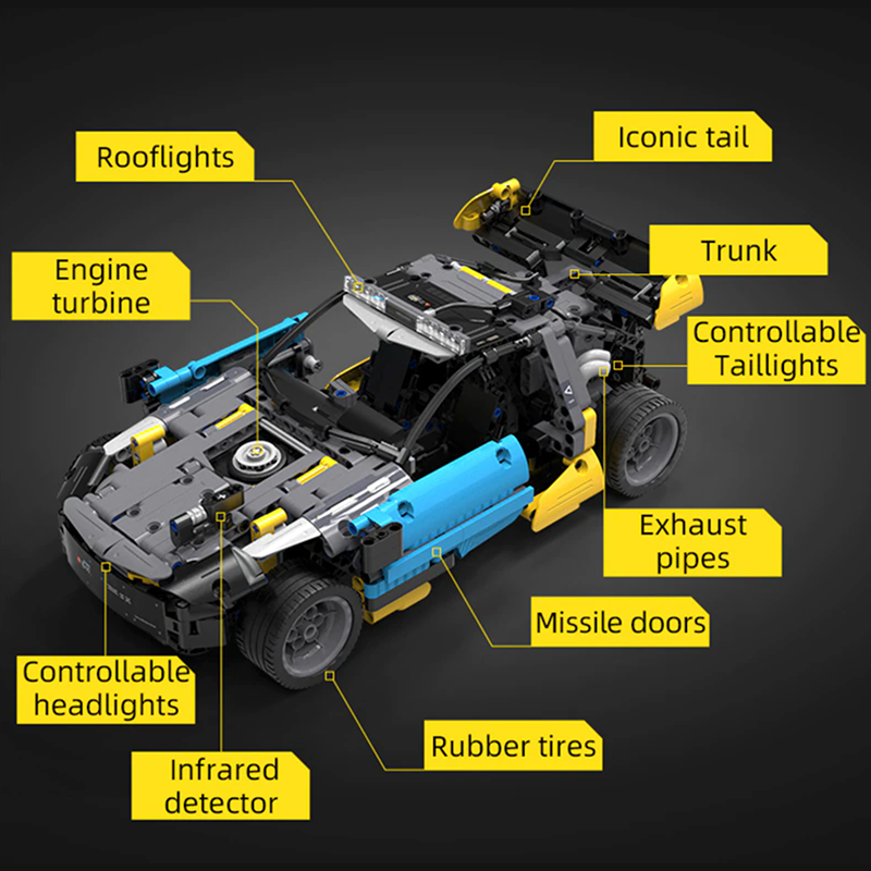 Remote Controlled CyberBuggy 1175pcs mySite